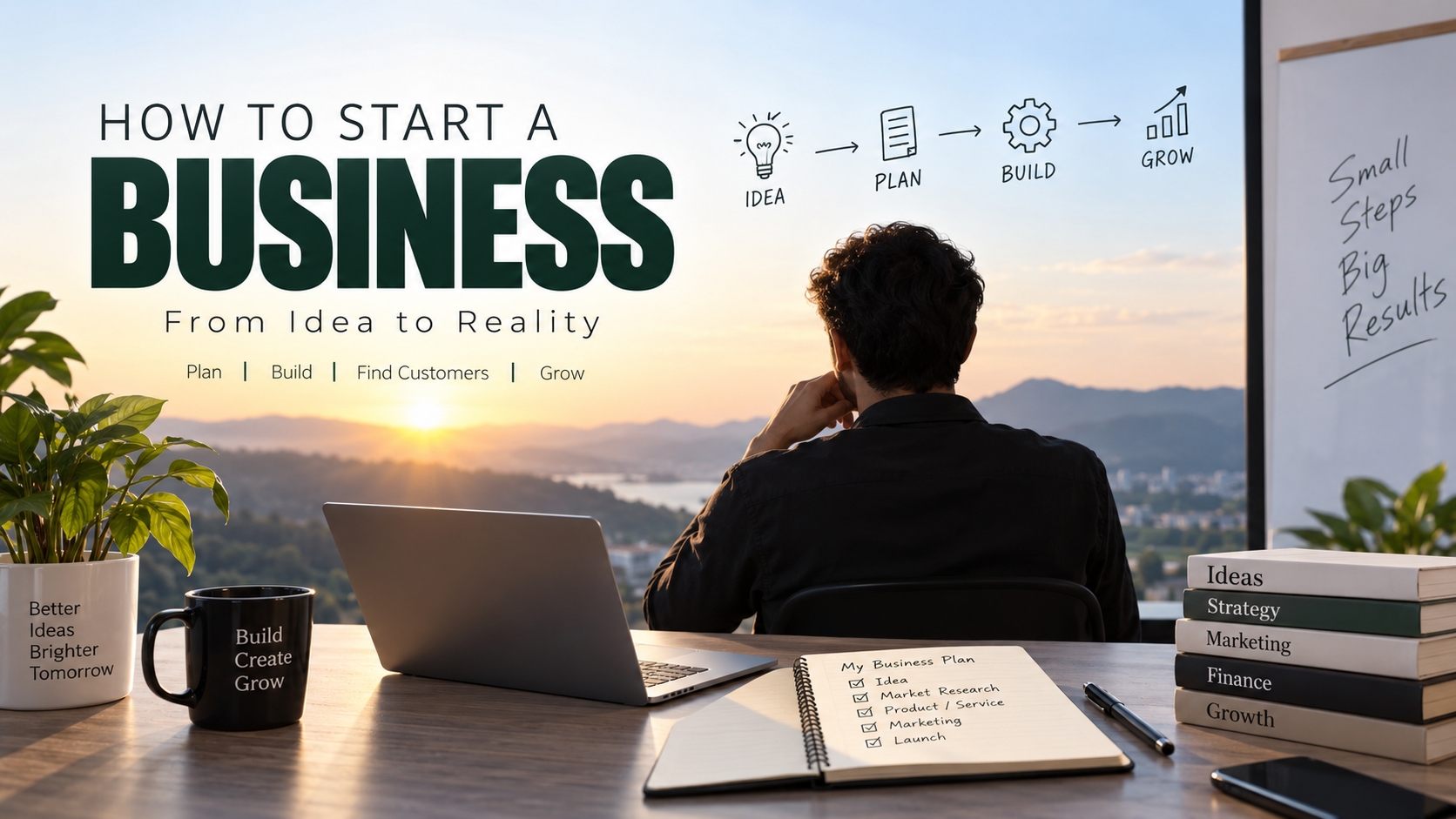 How to Start a Business: A Complete Beginner’s Guide